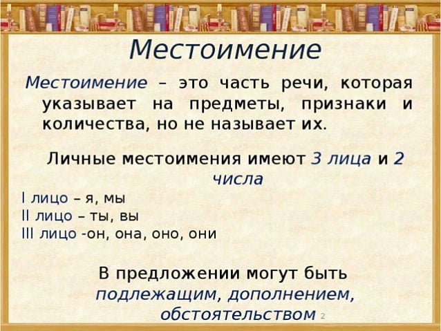 Местоимения в русском языке: ключевые особенности и роль в общении